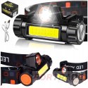 HEAD LAMP 2XLED STRONG HEAD LAMP WITH MAGNET ADJUSTABLE BAND