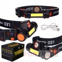 HEAD LAMP 2XLED STRONG HEAD LAMP WITH MAGNET ADJUSTABLE BAND