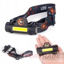 HEAD LAMP 2XLED STRONG HEAD LAMP WITH MAGNET ADJUSTABLE BAND