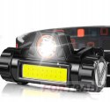 HEAD LAMP 2XLED STRONG HEAD LAMP WITH MAGNET ADJUSTABLE BAND