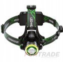 HEAD LAMP ZOOM CREE LED HEAD LAMP STRONG ADJUSTABLE ALUMINUM