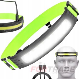 Headlamp reflector headband