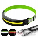 Headlamp reflector headband