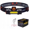 HEAD LAMP 2XLED STRONG HEAD LAMP WITH MAGNET ADJUSTABLE BAND