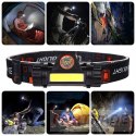 HEAD LAMP 2XLED STRONG HEAD LAMP WITH MAGNET ADJUSTABLE BAND