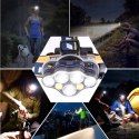 HEAD LAMP 7 X CREE LED HEAD LAMP POWERFUL ADJUSTABLE 8 MODES